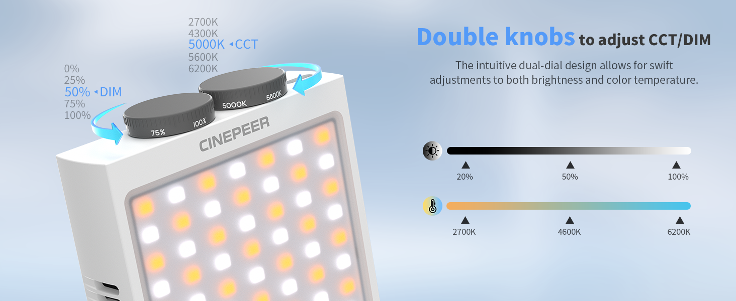 Double knobs to adjust CCT/DIM