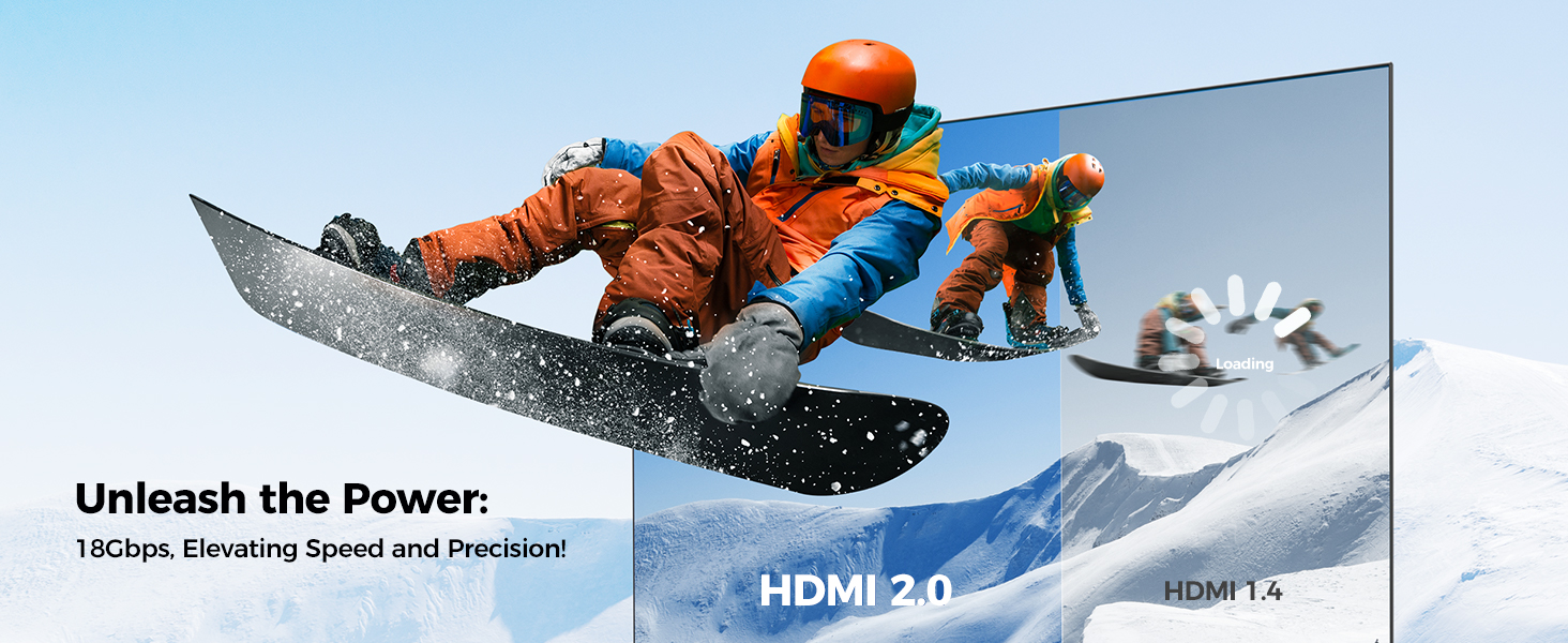 hdmi 2.0