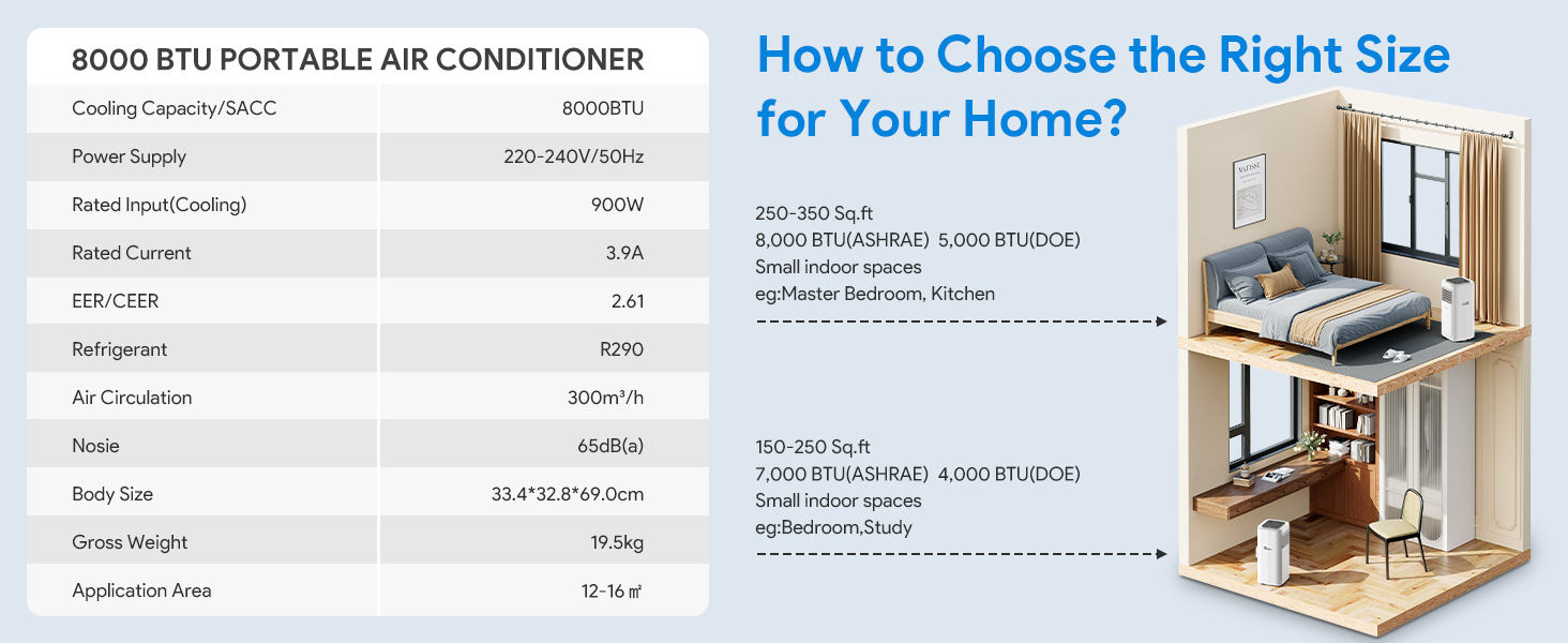 portable air conditioner