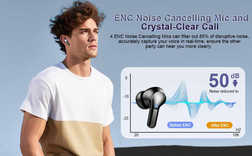 wireless headphones