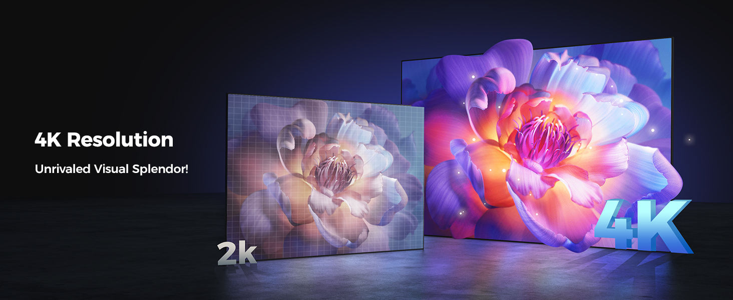 4k