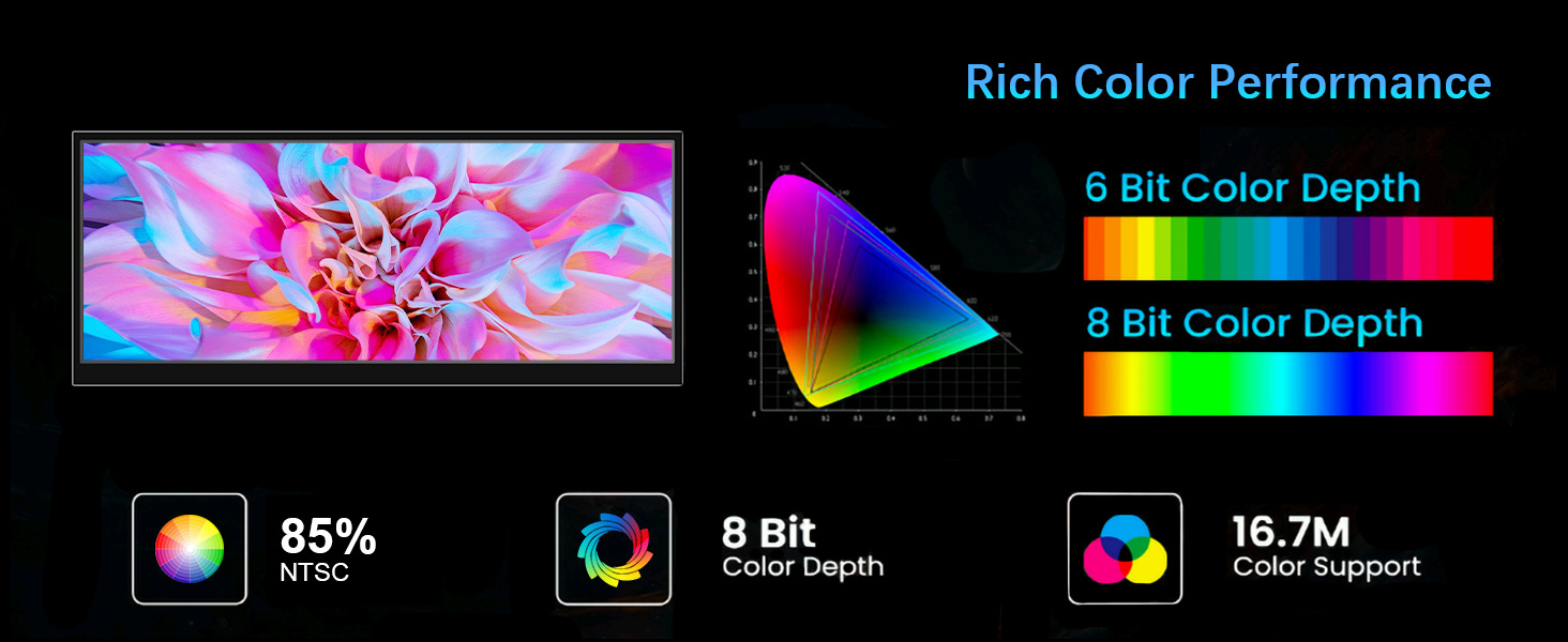 12.3 inch touchscreen monitor