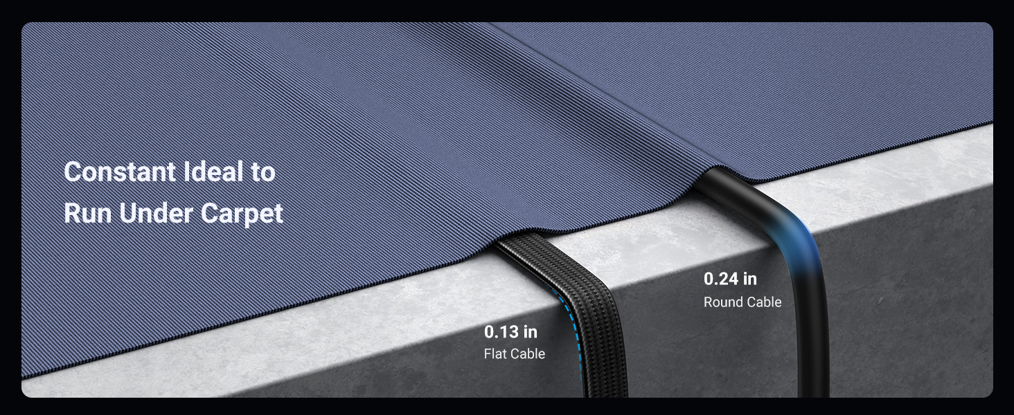 Cat 8 Ethernet Cable