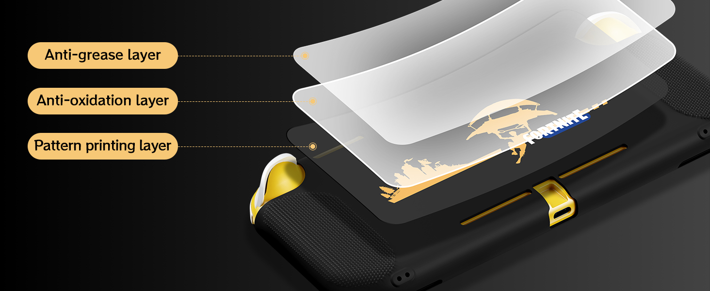 Only suitable for Switch Lite 2019