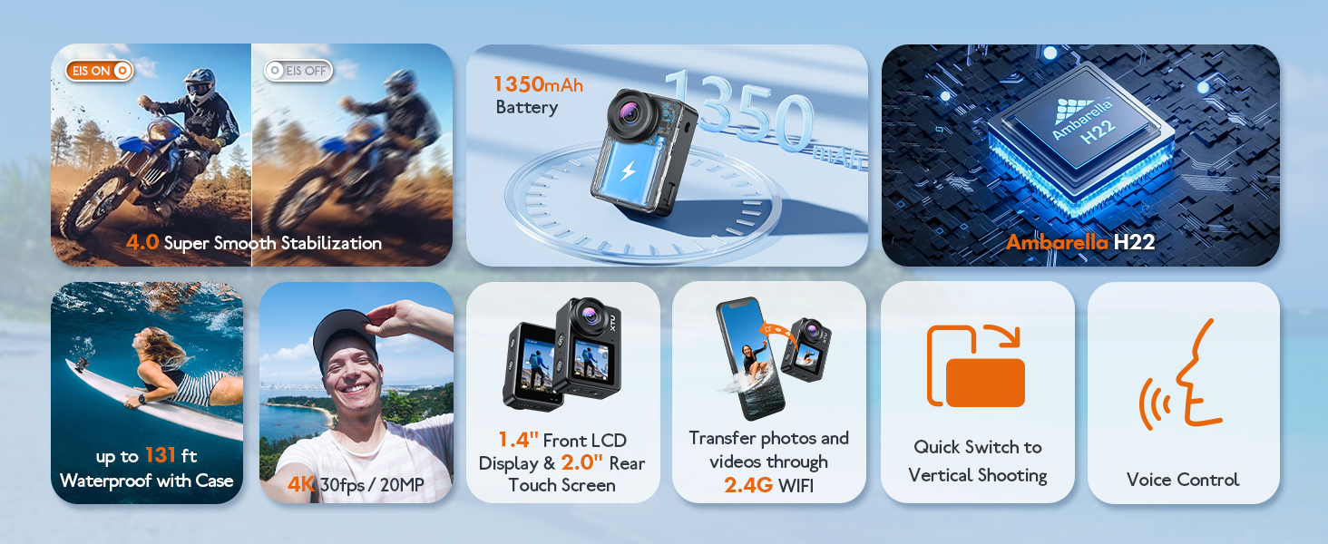 waterproof camera