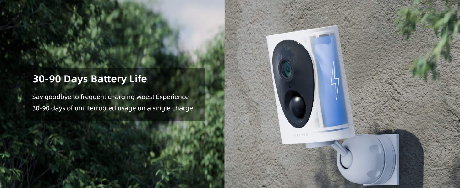 30-90 Days Battery Life