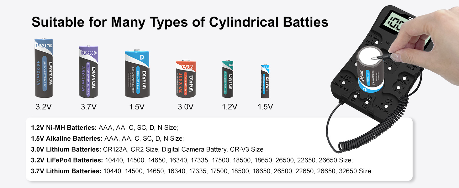 battery tester