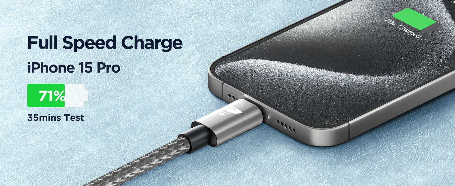 Yosou USB C to USB C Cable 2m 2Pack, 100W C to C charger Cable Fast Charge USBC Charging Lead