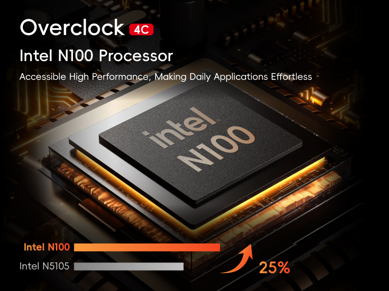 N100 processor