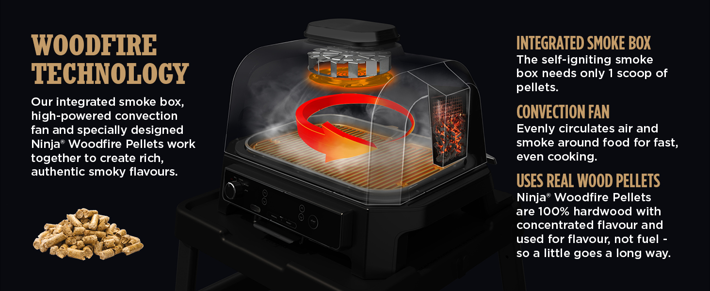 Ninja Woodfire Pro Connect XL Electric BBQ Grill and Smoker