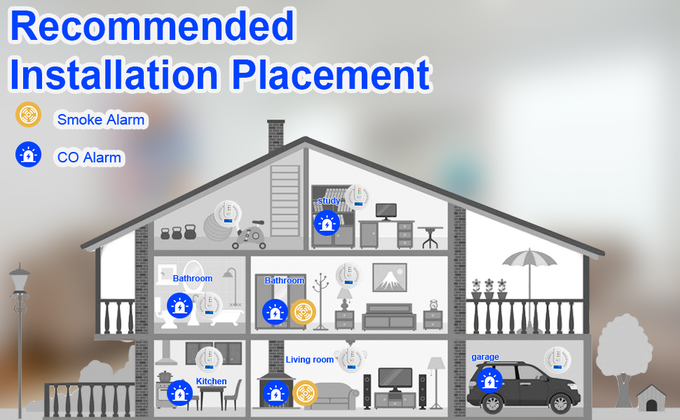 Carbon Monoxide Alarm