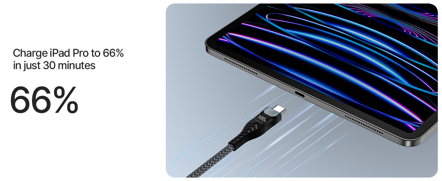 USB C to C