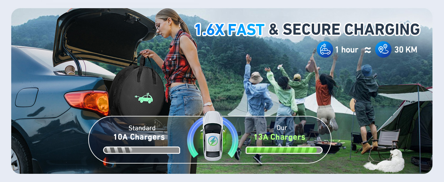 ev charging cable type 2