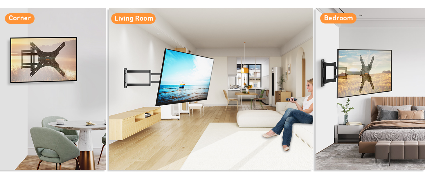 Multifunctional Usage Scenarios 