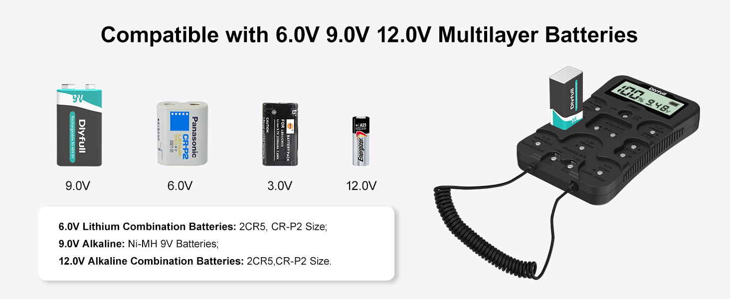 batteries tester