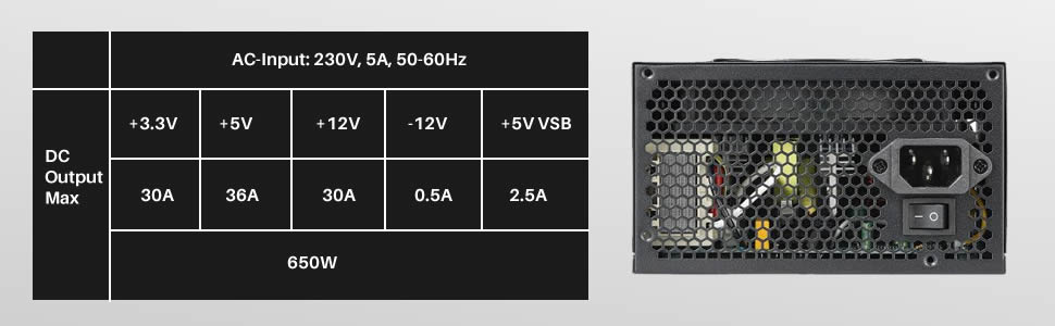 650W PSU