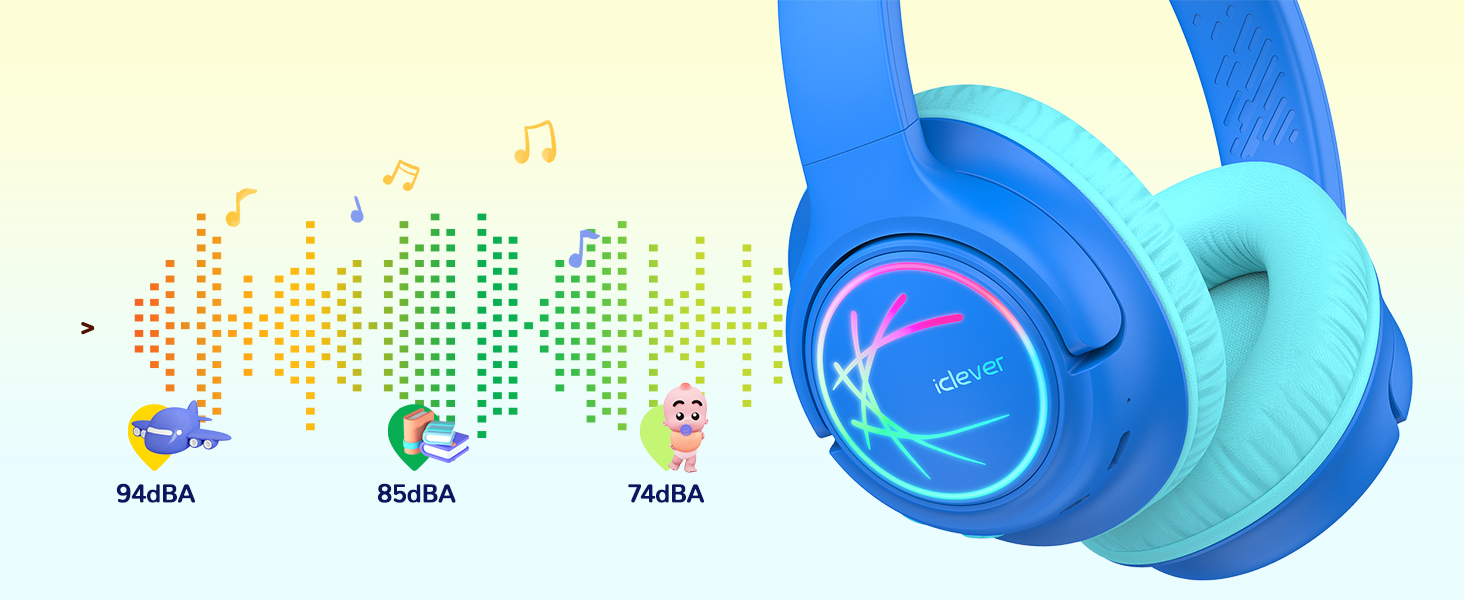 Kids Wireless Headphones