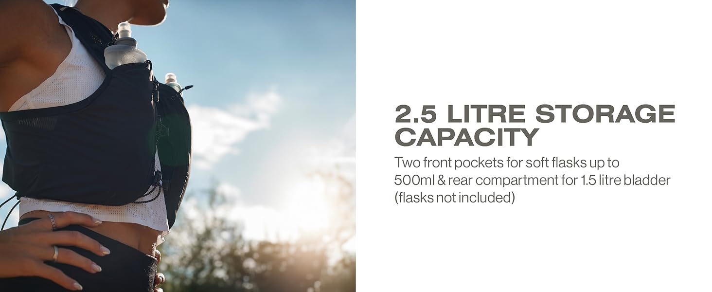 hydration carousel 1