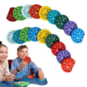 Math Fact Fidget Spinners Multiplication/Division/Addition/Subtraction Math Fact Fidget Spinners Fidget Spinner Sensory Spinner Fidget Learning & Education Toys Stress Fidget Learning Game Toy