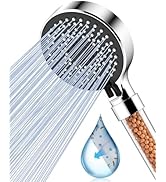 shower head