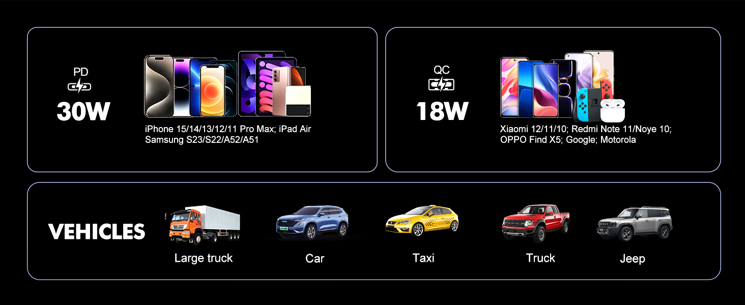 bluetooth fm transmitter car