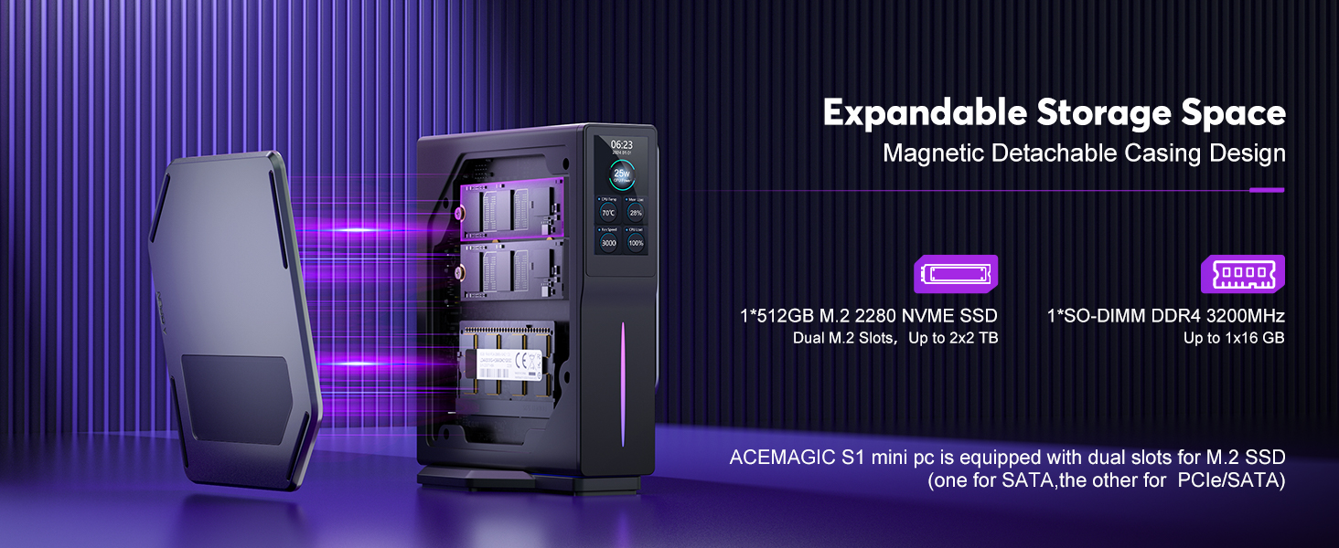 mini pc s1