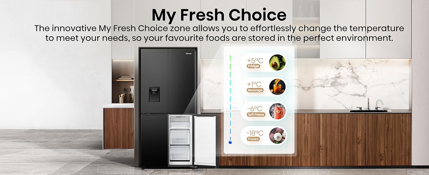 My Fresh Choice