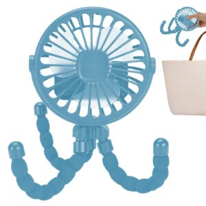 Mi-ni Clip Fan