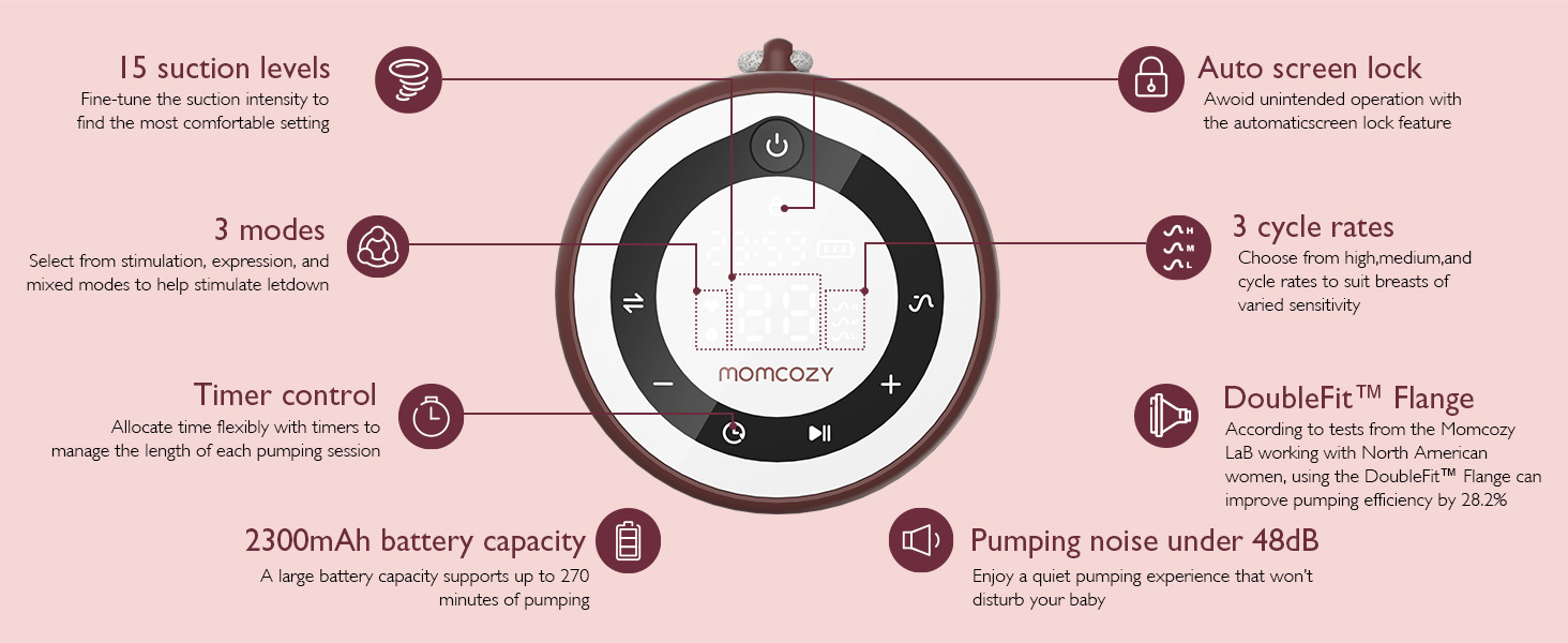 hands free breast pump
