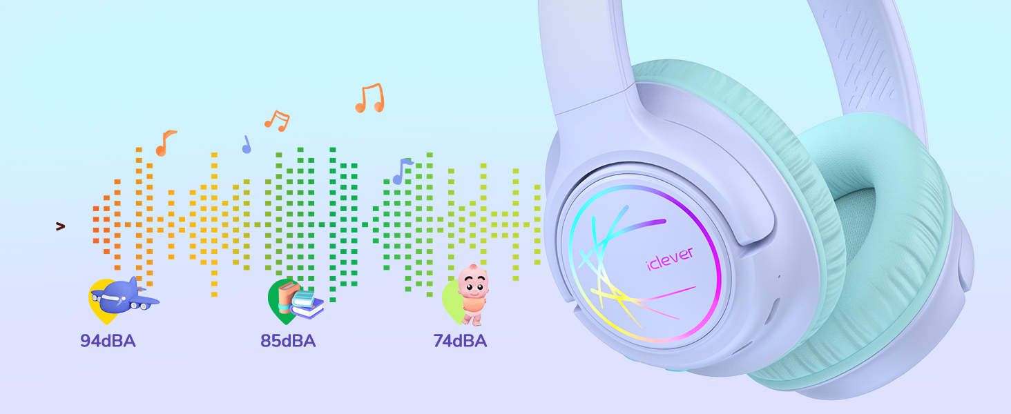 Bluetooth Kids Headphones