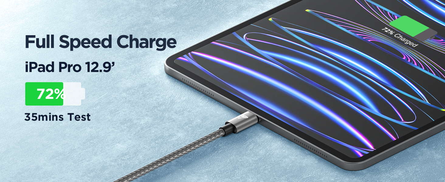 Yosou USB C to USB C Cable 2m 2Pack, 100W C to C charger Cable Fast Charge USBC Charging Lead