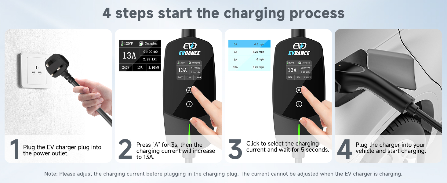 How can you use ev charger for your e-car?