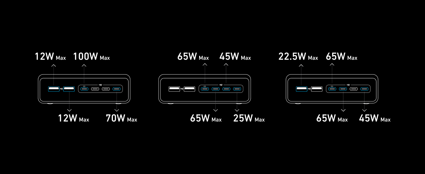 200W charger