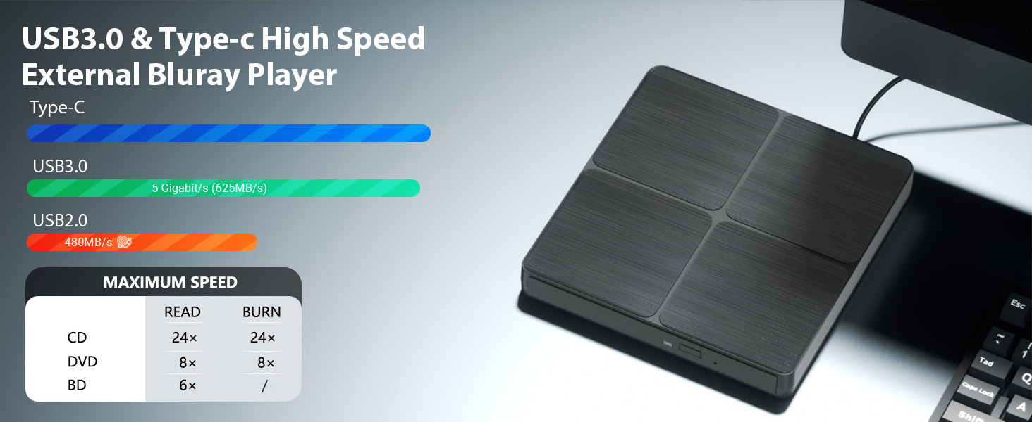 High Performance