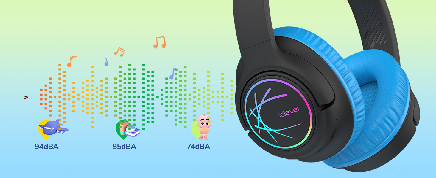 Kids Bluetooth Headphones