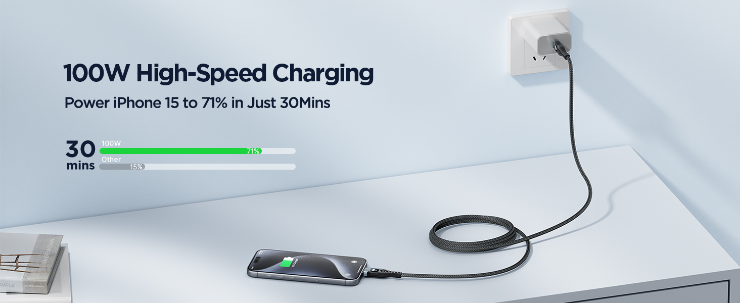 Fast Charging Cable