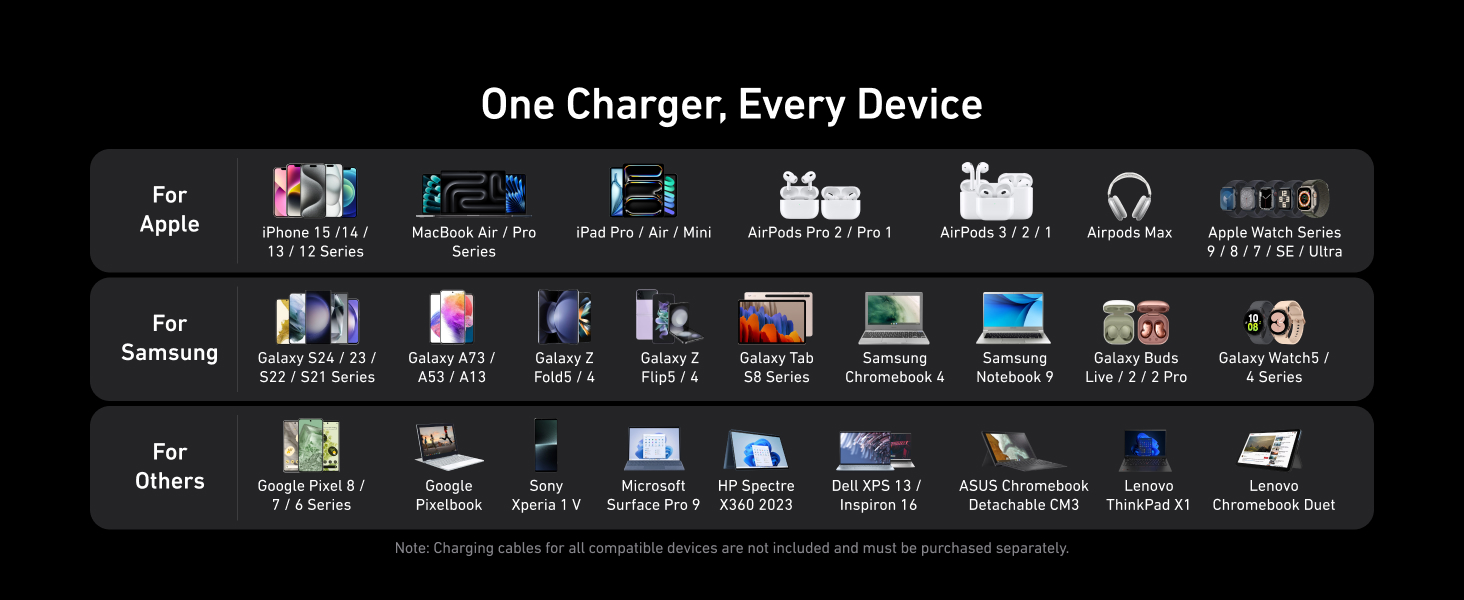 prime charger