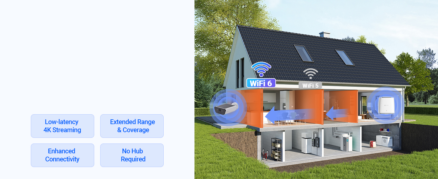 solar security camera outdoor wireless 4k