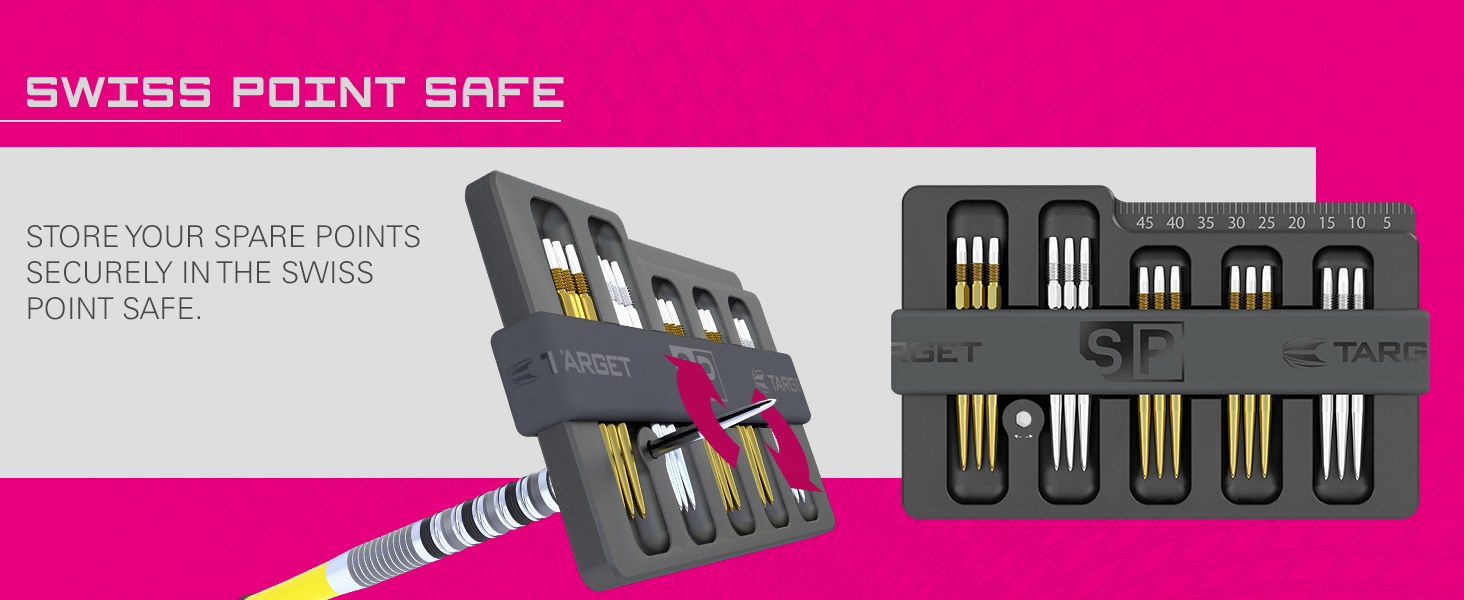 Swiss Point, Swiss Points, Swiss Point Safe