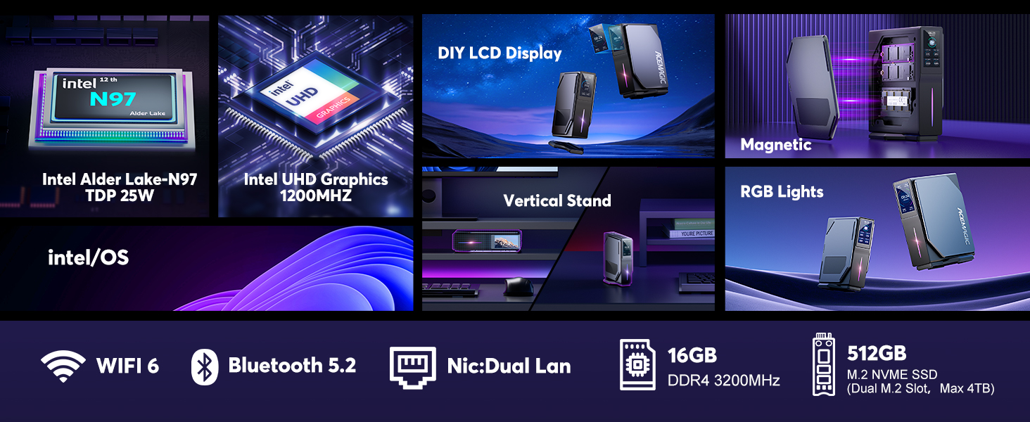 mini pc s1