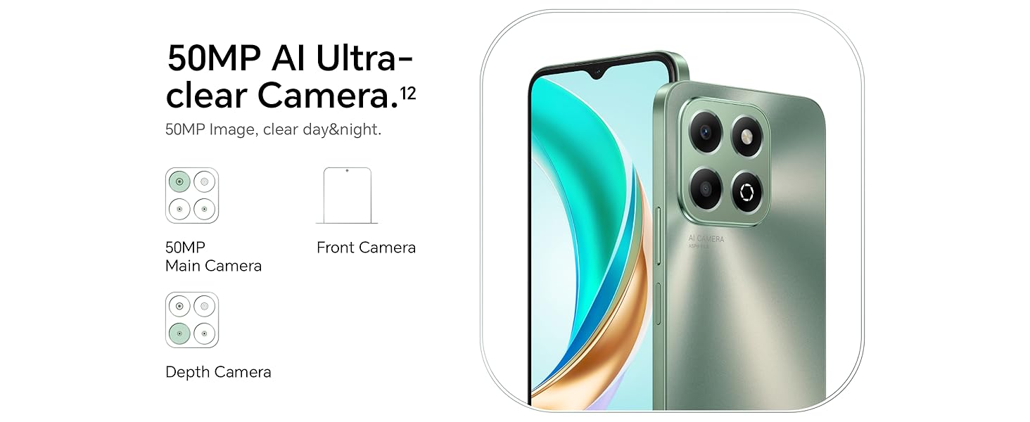 HONOR X6b