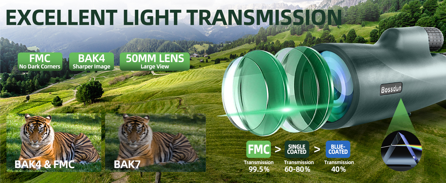 10-30X50 HD Monocular Telescope