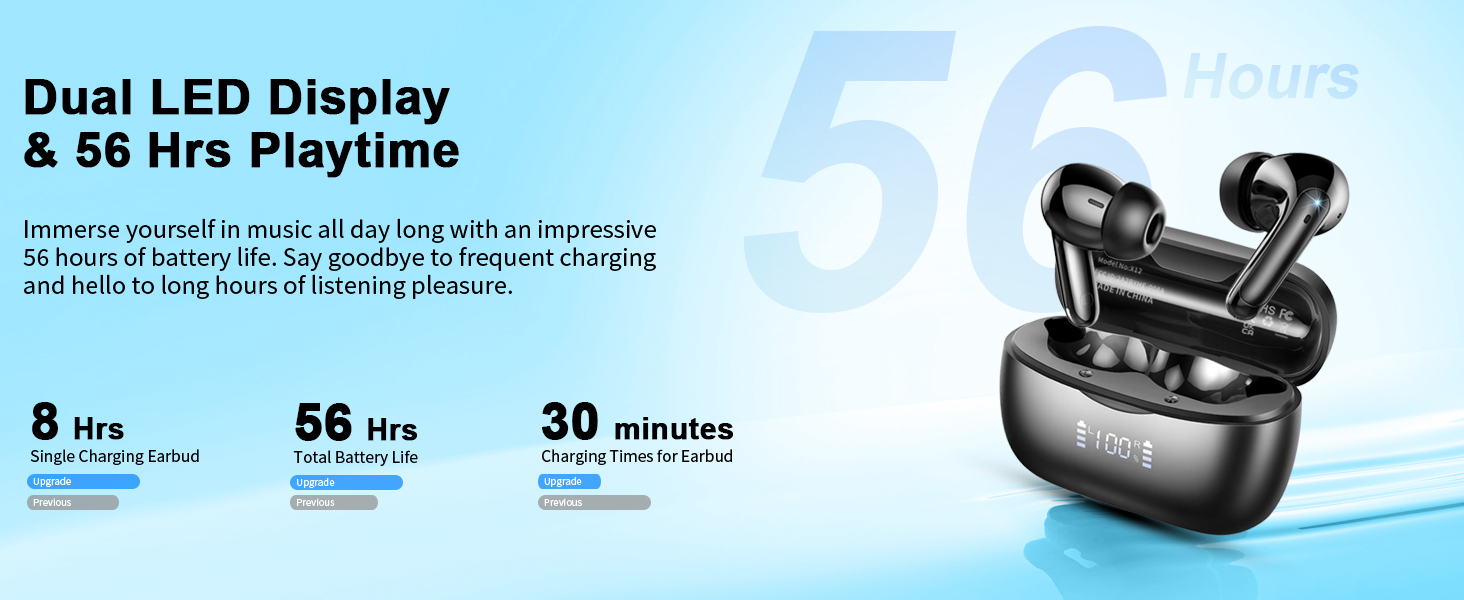 Dual LED Display & 56 Hrs Playtime