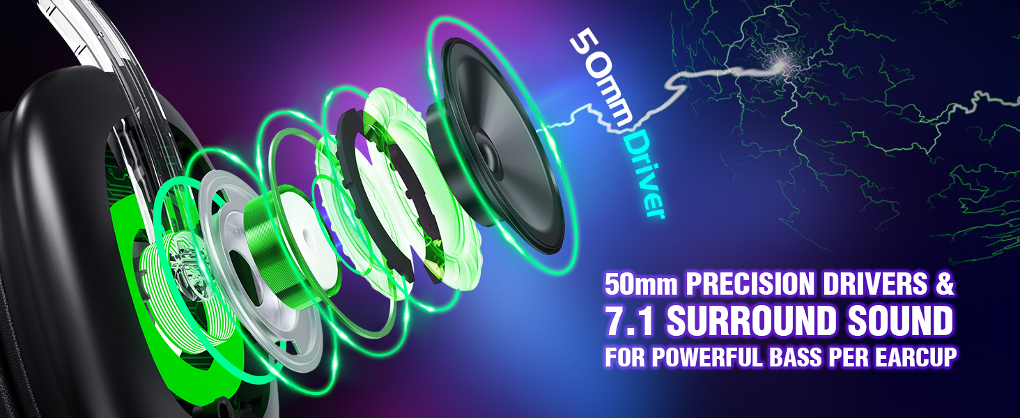 50mm PRECISION DRIVERS & 7.1 SURROUND SOUND FOR POWERFUL BASS PER EARCUP
