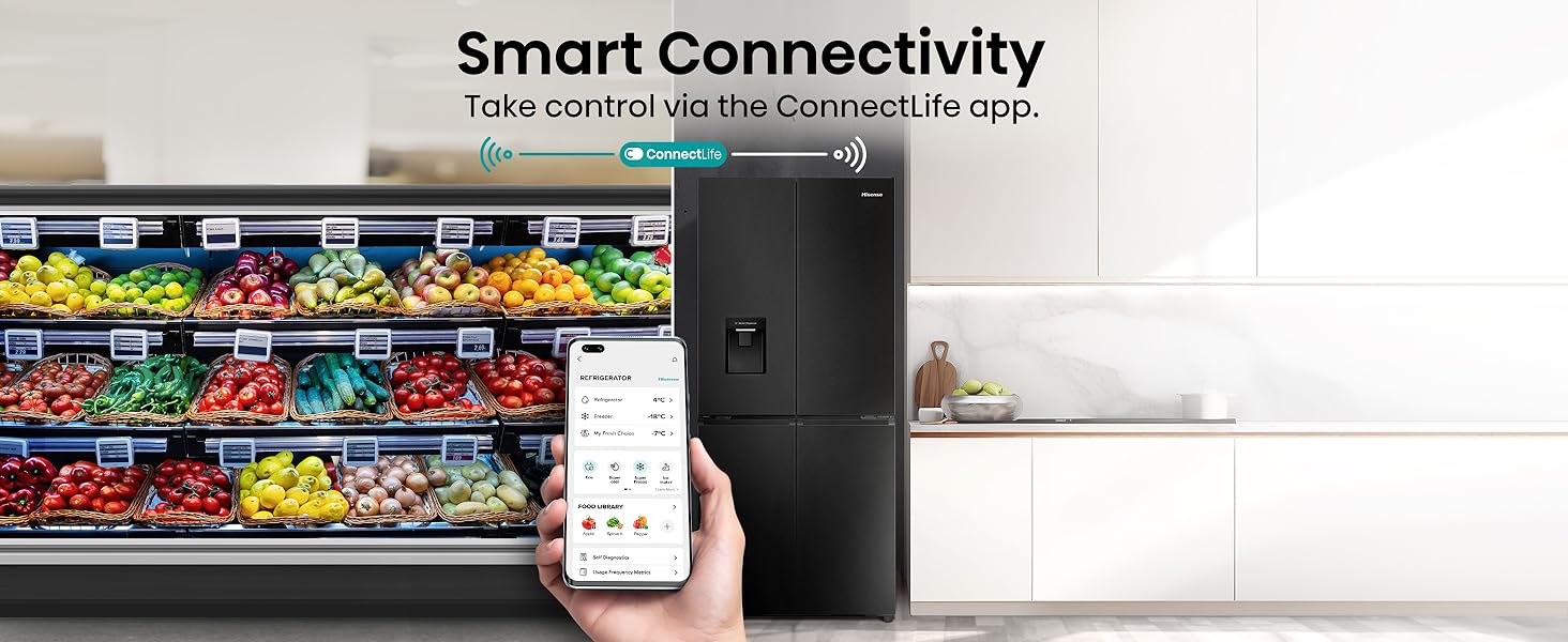 Smart connectivity