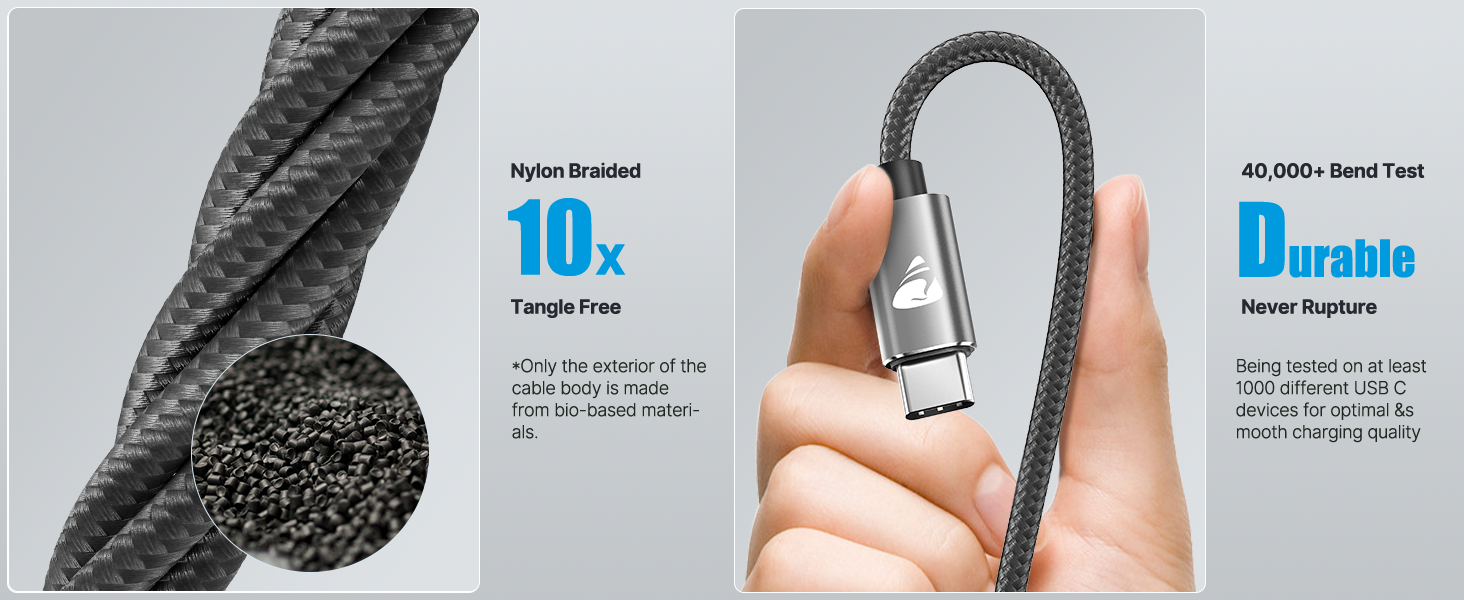 Yosou USB C to USB C Cable 2m 2Pack, 100W C to C charger Cable Fast Charge USBC Charging Lead