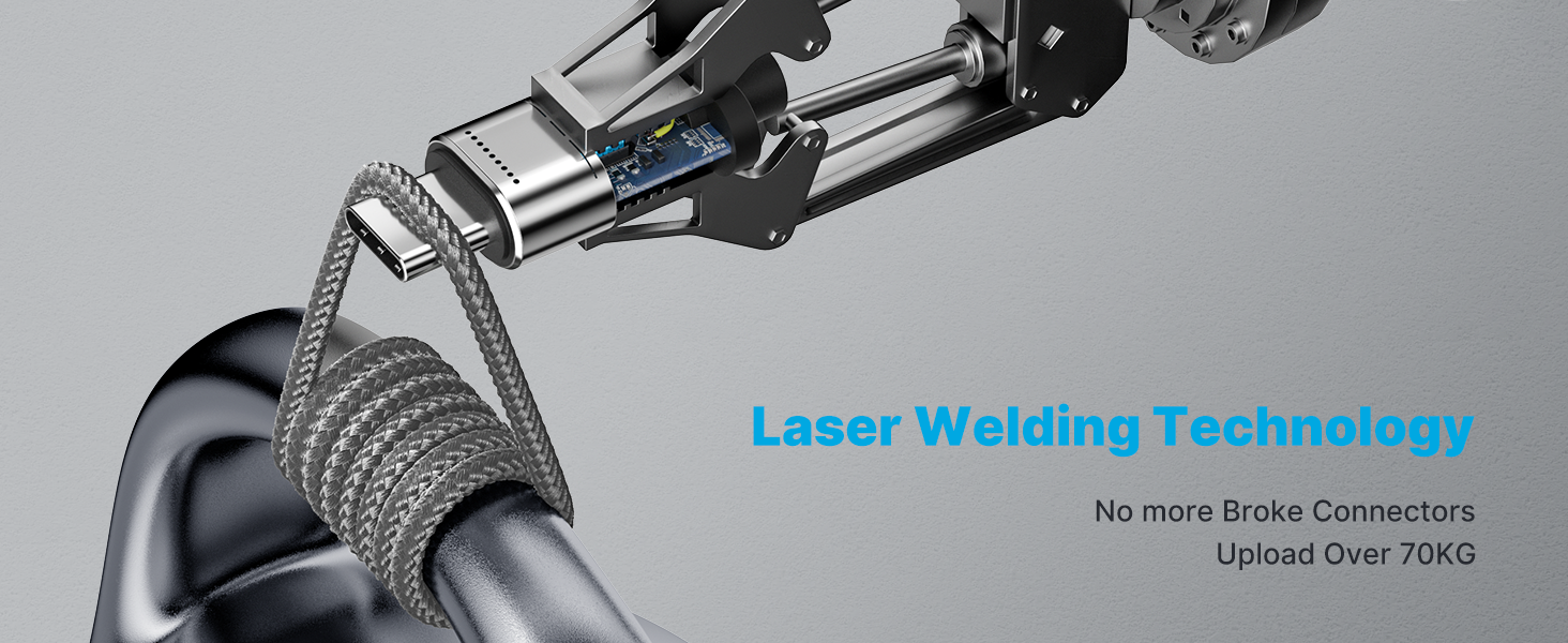 for iPhone 15 Pro Max Plus MacBook iPad Pro Air/Pro Samsung Galaxy S24/S23/S22 Pixel 8 Switch XPS