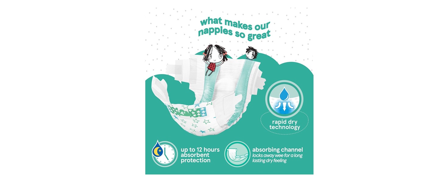 Fred & flo Size 4+ nappies