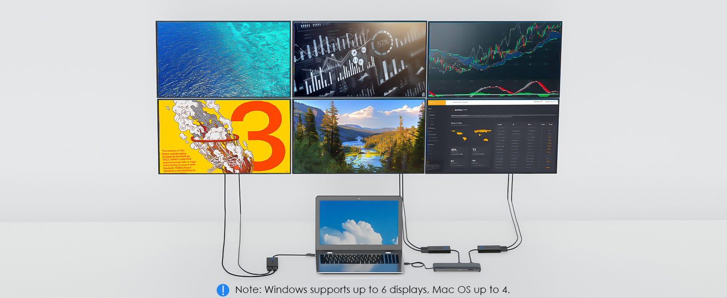 USB C to Dual HDMI Adapter 6902h