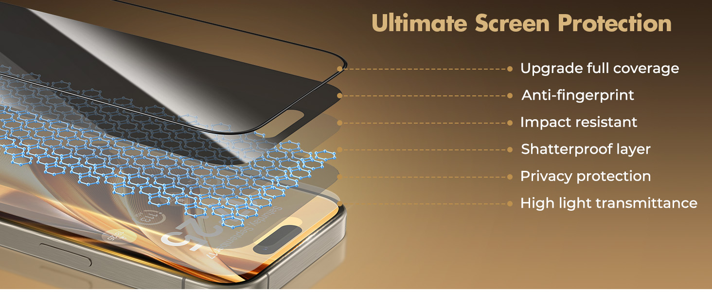 iPhone 15 Pro Max Privacy Screen Protector